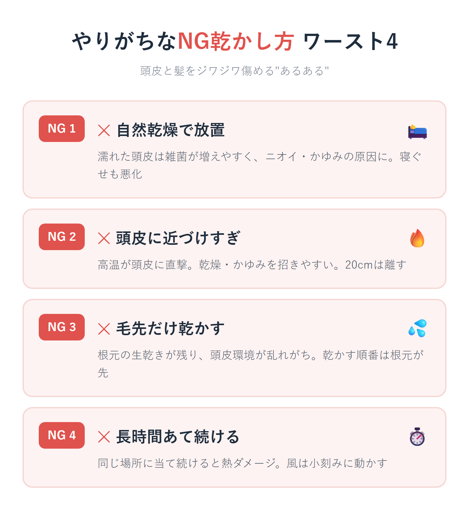 メンズがやりがちなドライヤーNG乾かし方ワースト4