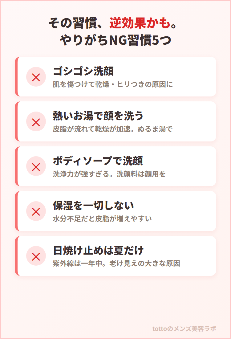 メンズスキンケアのやりがちNG習慣5つの図解